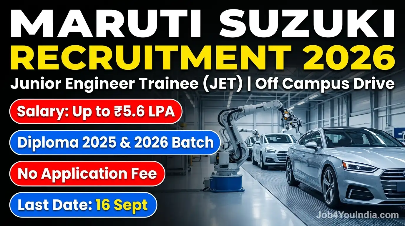 Maruti Suzuki Diploma Recruitment