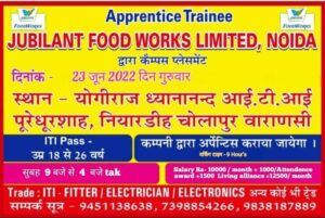 Jobs at jubilant foodworks limited
