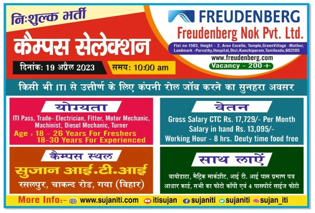 Freudenberg Nok Pvt. Ltd Off Campus Placement 2023