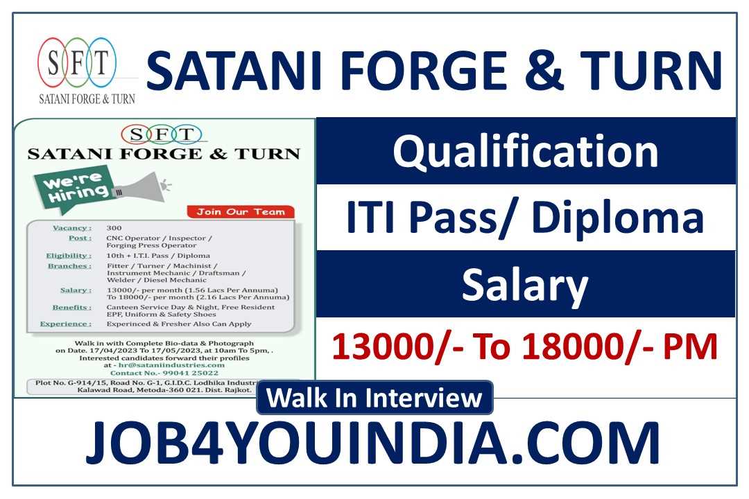 Satani Forge and Turn Recruitment