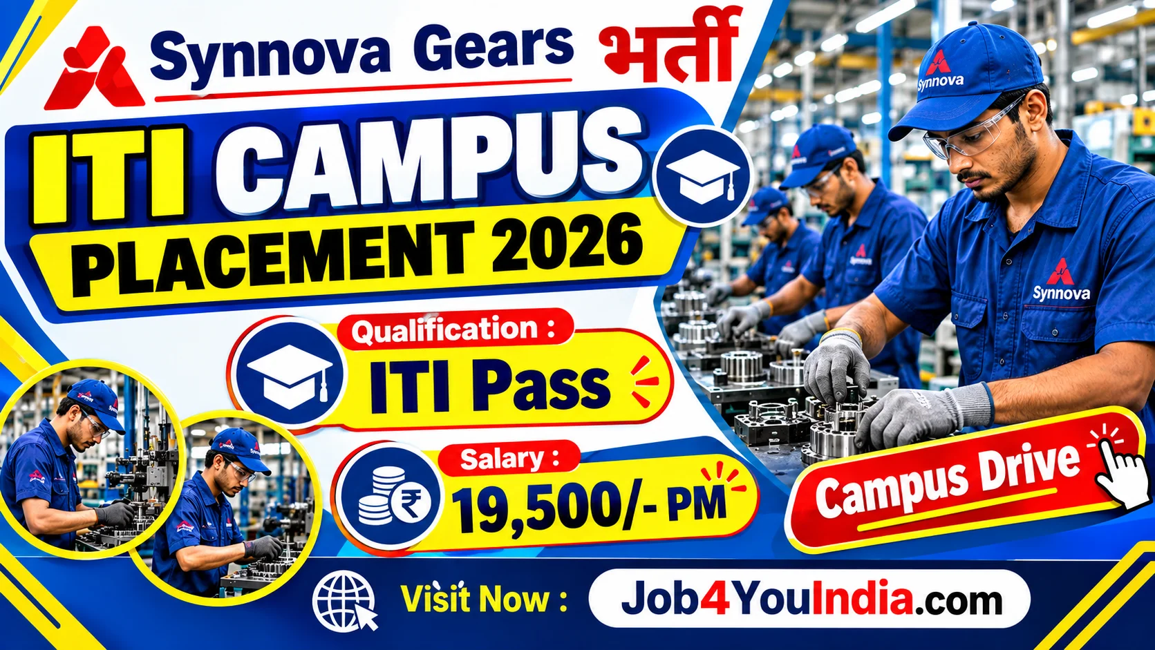 Synnova Gears and Transmission Recruitment 2026