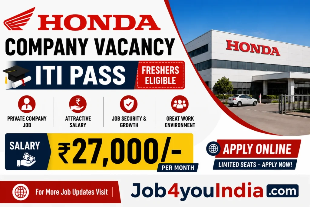 Honda Cars Recruitment 2026