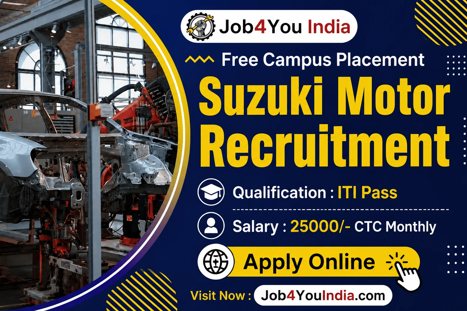 Suzuki Motor Recruitment 2026